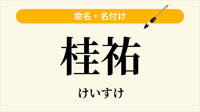 桂祐